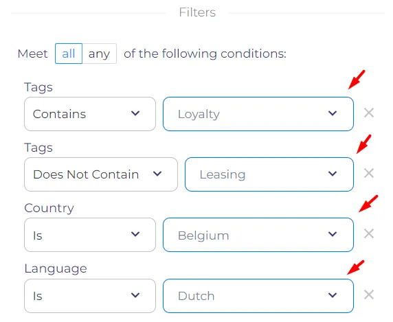 Example of wrong metric