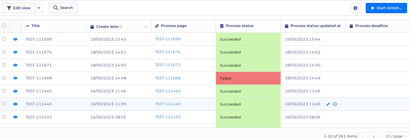 Conditional formatting was successfully done