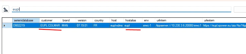 XDMS host name & alias