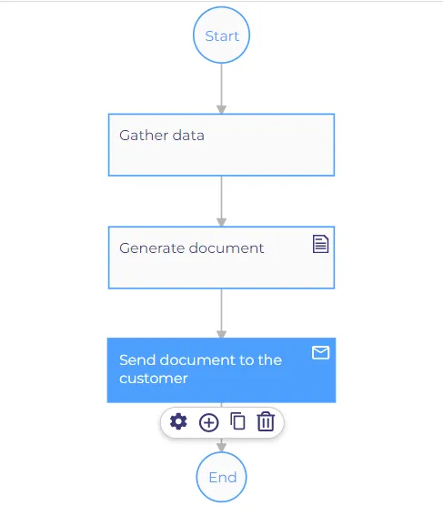 Document image