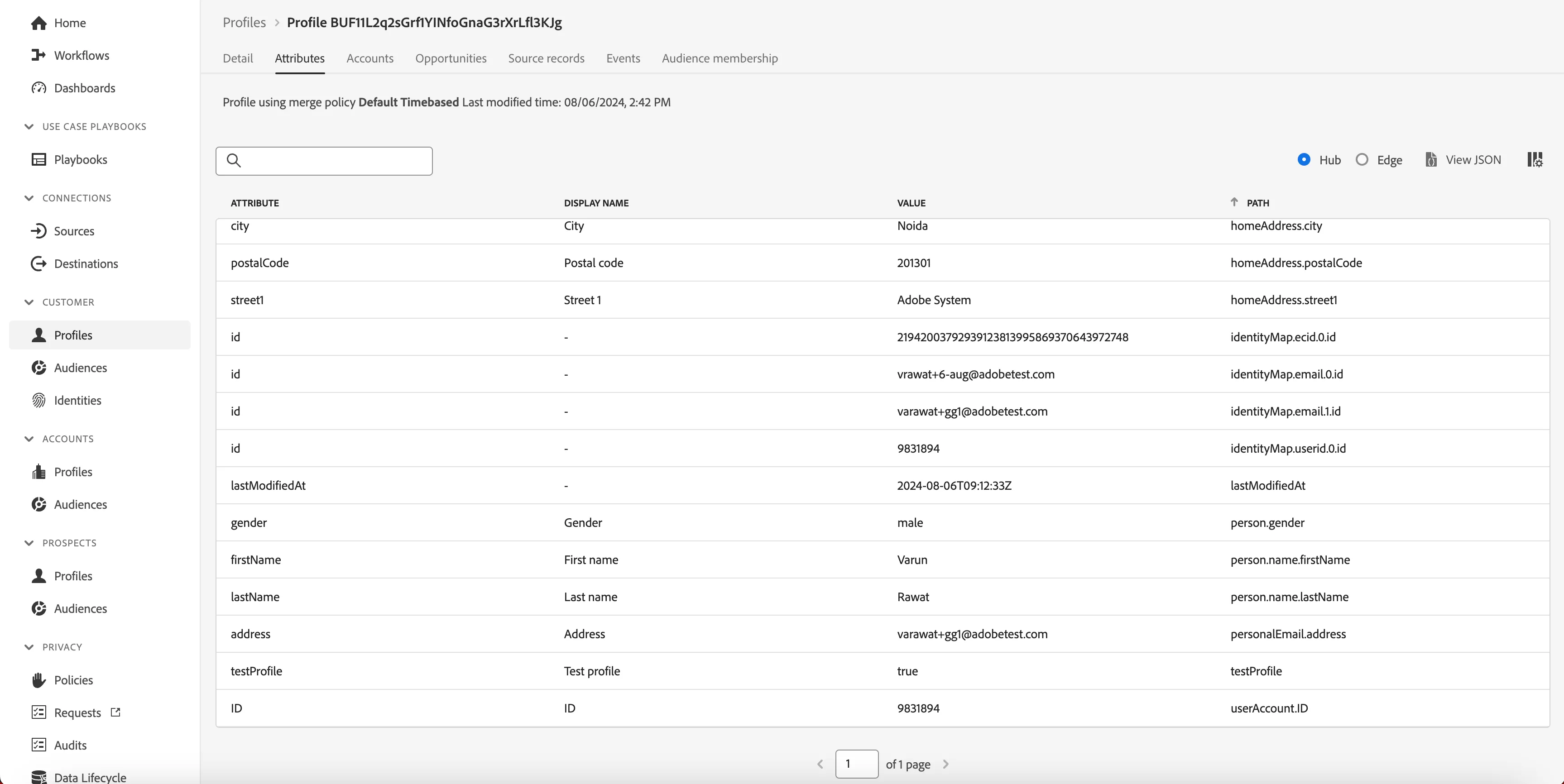 Document image