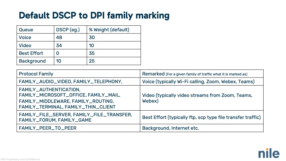 Document image Document image