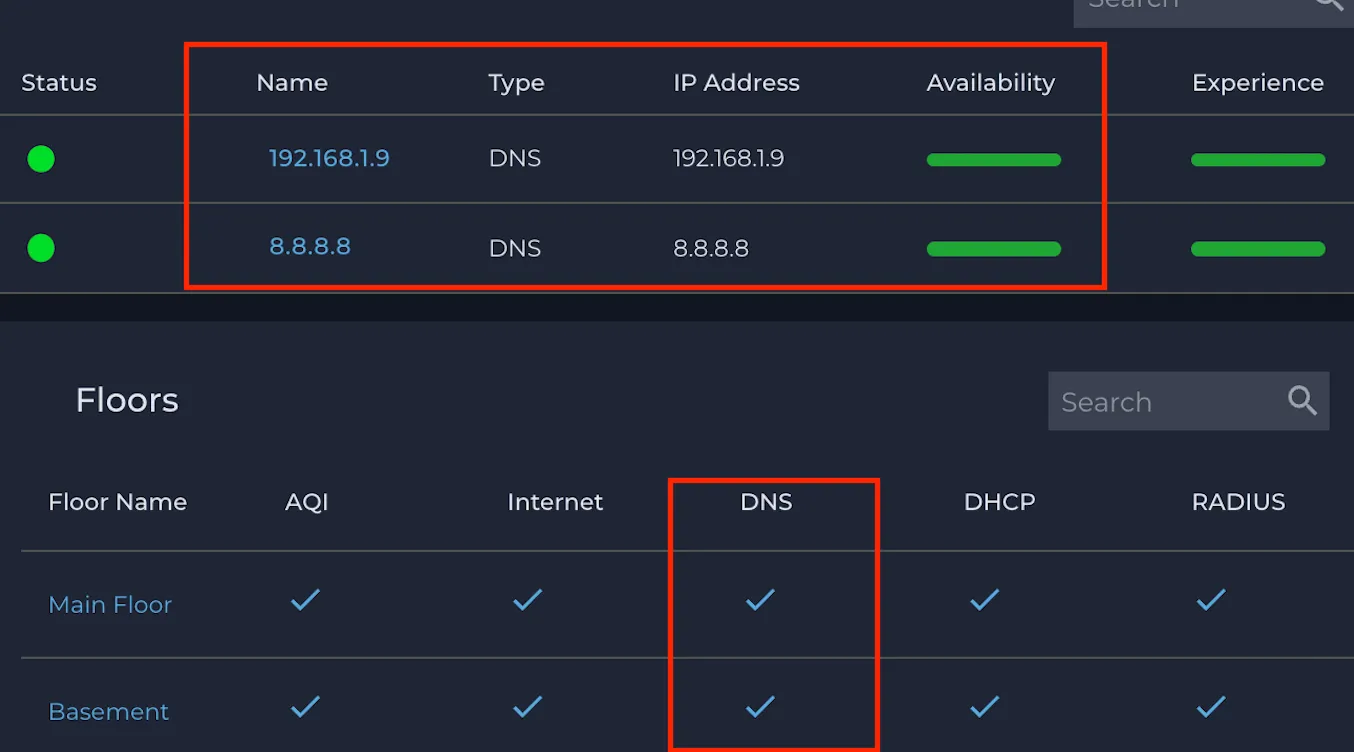 Nile portal: DNS availability info