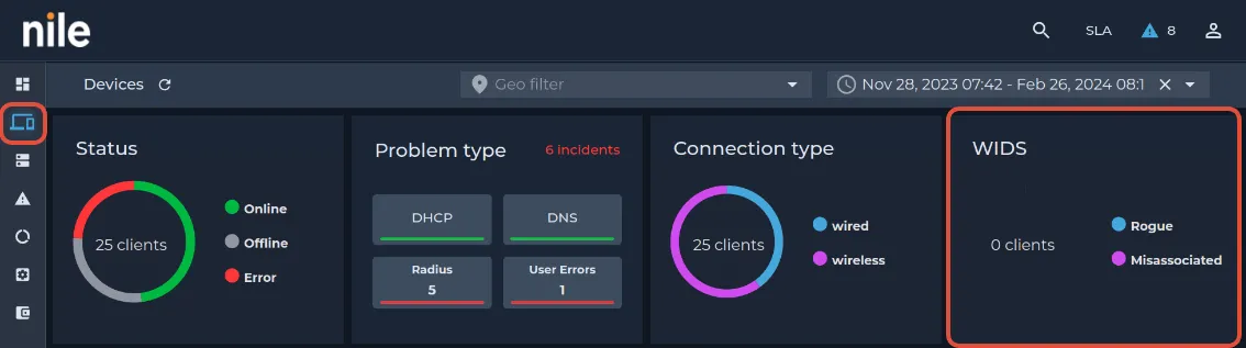 Devices page (no rogue access points in this image)