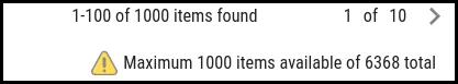 Group By Usage - 1000 Items