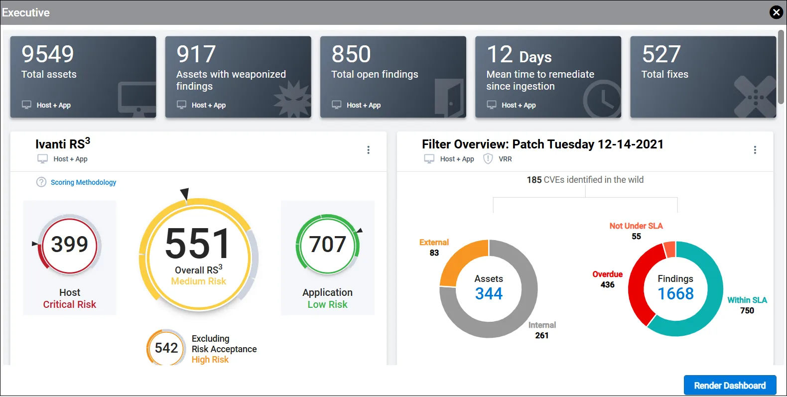 Configurable Dashboards - Dashboard Preview