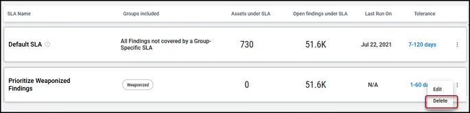 SLA Walkthrough - Delete SLA