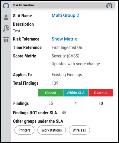 SLA Walkthrough - SLA Information Groups