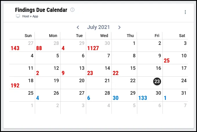 SLA Dashboard - Findings Due Calendar Widget SLA Dashboard - Findings Due Calendar Widget