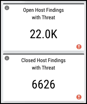 EOL Widget - EOL Open and Closed Host Findings with Threat