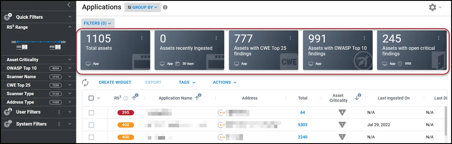 On the Applications page, the KPI bar at the top of the page is highlighted. On the Applications page, the KPI bar at the top of the page is highlighted.