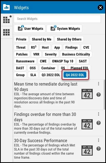 Q4 EOL widget category.