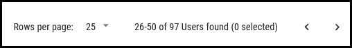 Users Page - Page Options