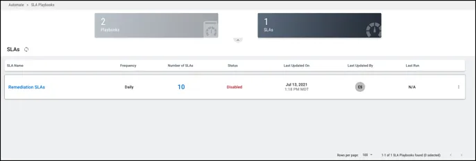 SLA Walkthrough - Initial View