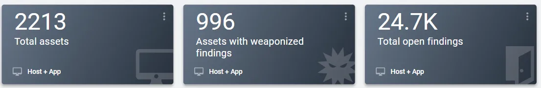 Application Security Dashboard - Applications Widget