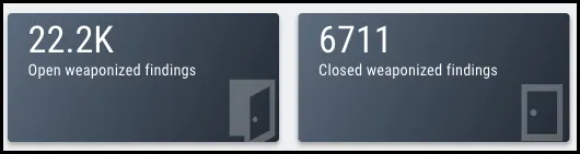 EOL Widget - Open and Closed Weaponized Findings