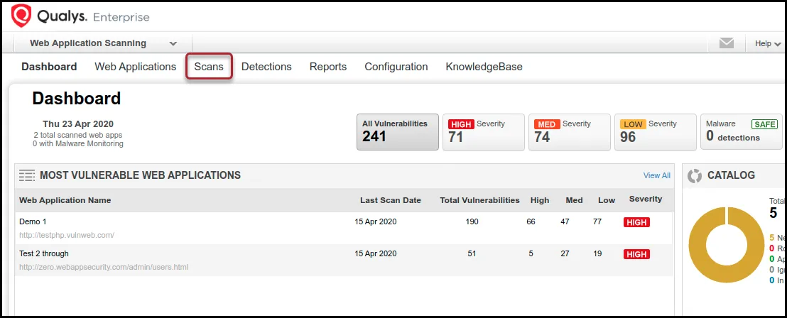 Qualys WAS - WAS Dashboard - View