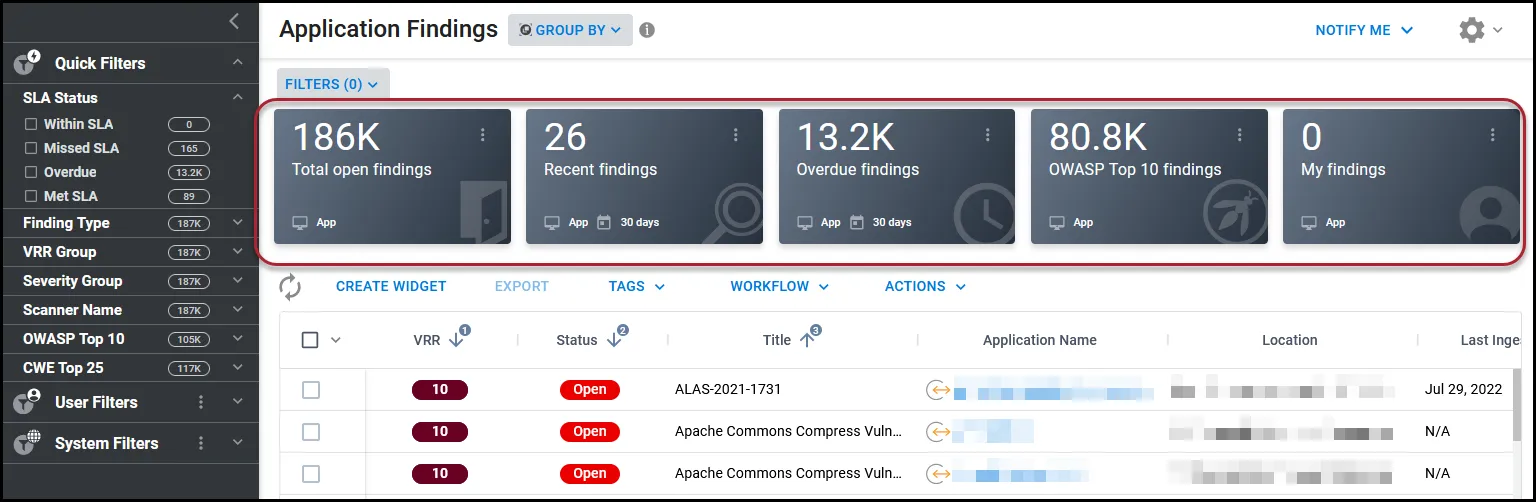 Location of the KPI bar on the Application Findings page.
