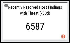 EOL Widget - EOL Recently Resolved Host Findings with threat 30d