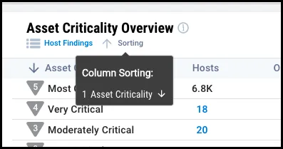 User Widgets - Sorting