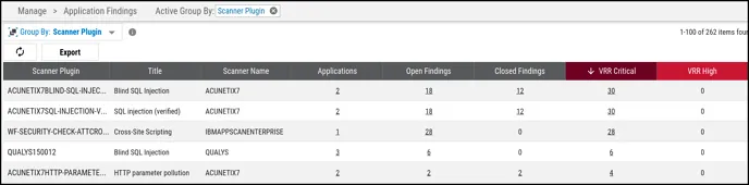 Group By FAQ - Top Critical Application Scanner Plugins