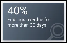 EOL 8