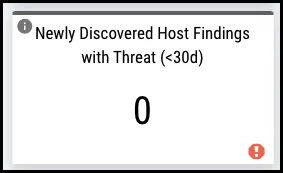 EOL Widget - EOL Newly Discovered Host Findings with Threat 30d