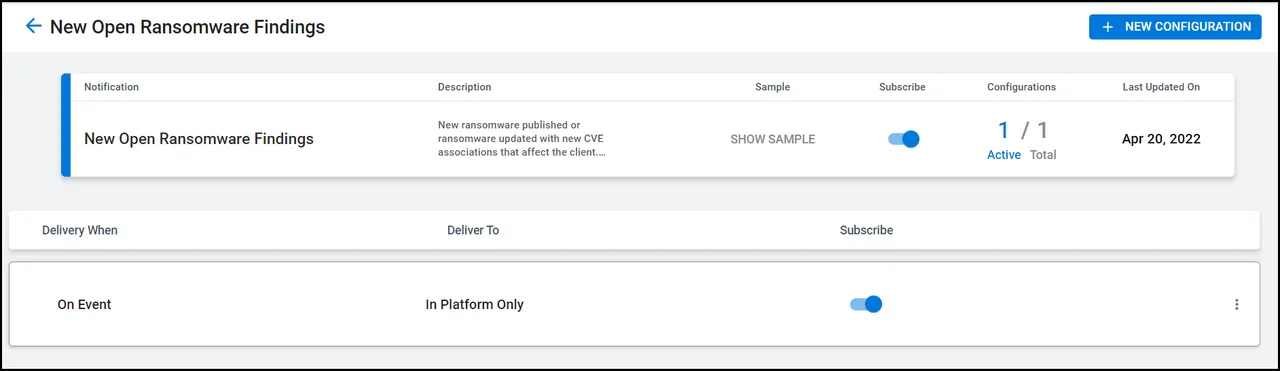 Notifications - Select Delivery Channel Notifications - Select Delivery Channel
