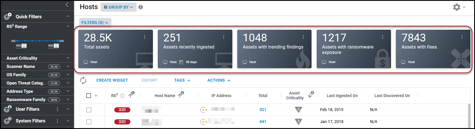 On the Hosts page, the KPI bar at the top of the page is highlighted.