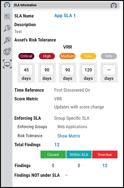 SLA Walkthrough - Asset View SLA Information