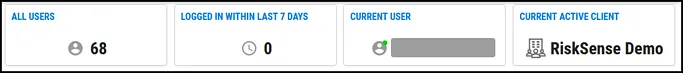 Users Page - Metrics Bar