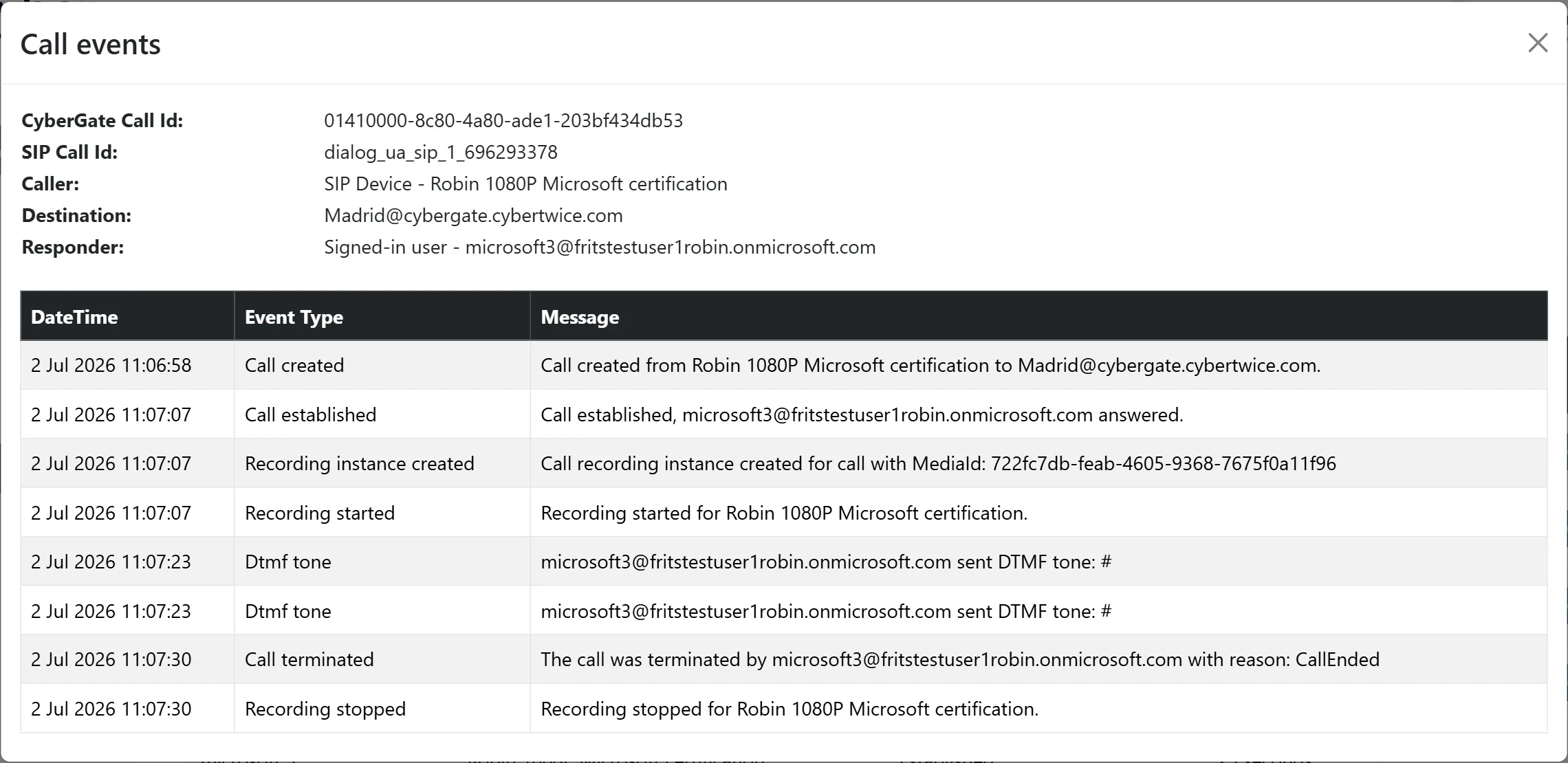 The Call Events dialog