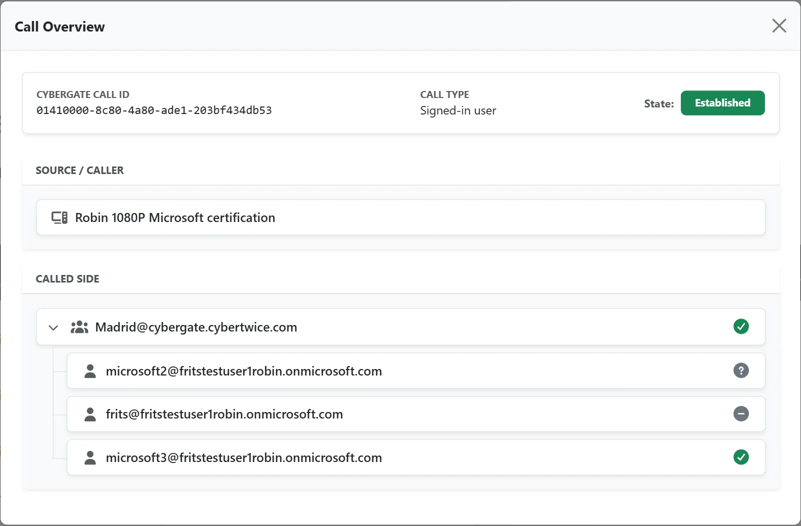 The Call Overview dialog