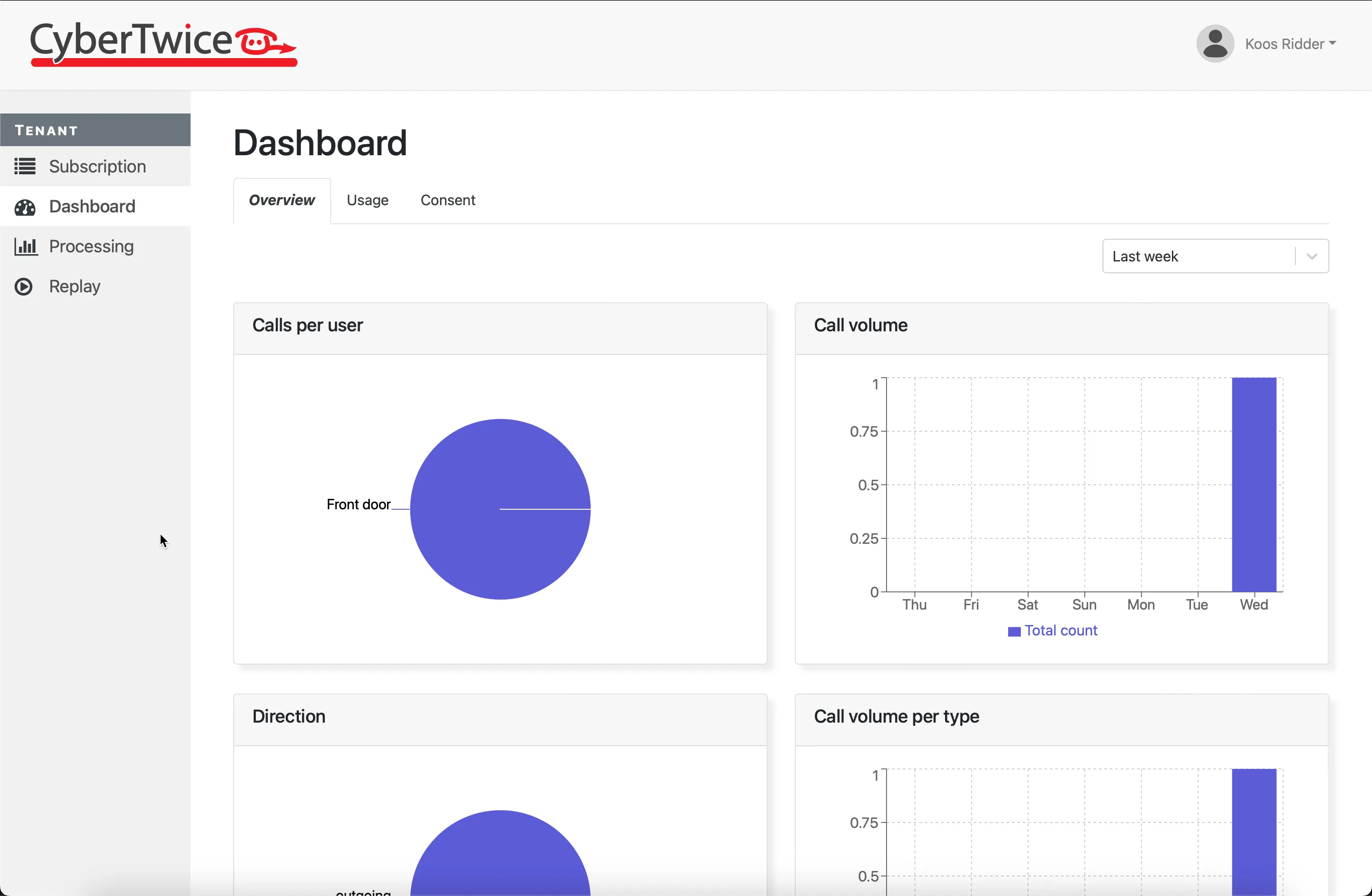 ATTEST management portal ‘Dashboard’ - ‘Overview’ tab, consent given