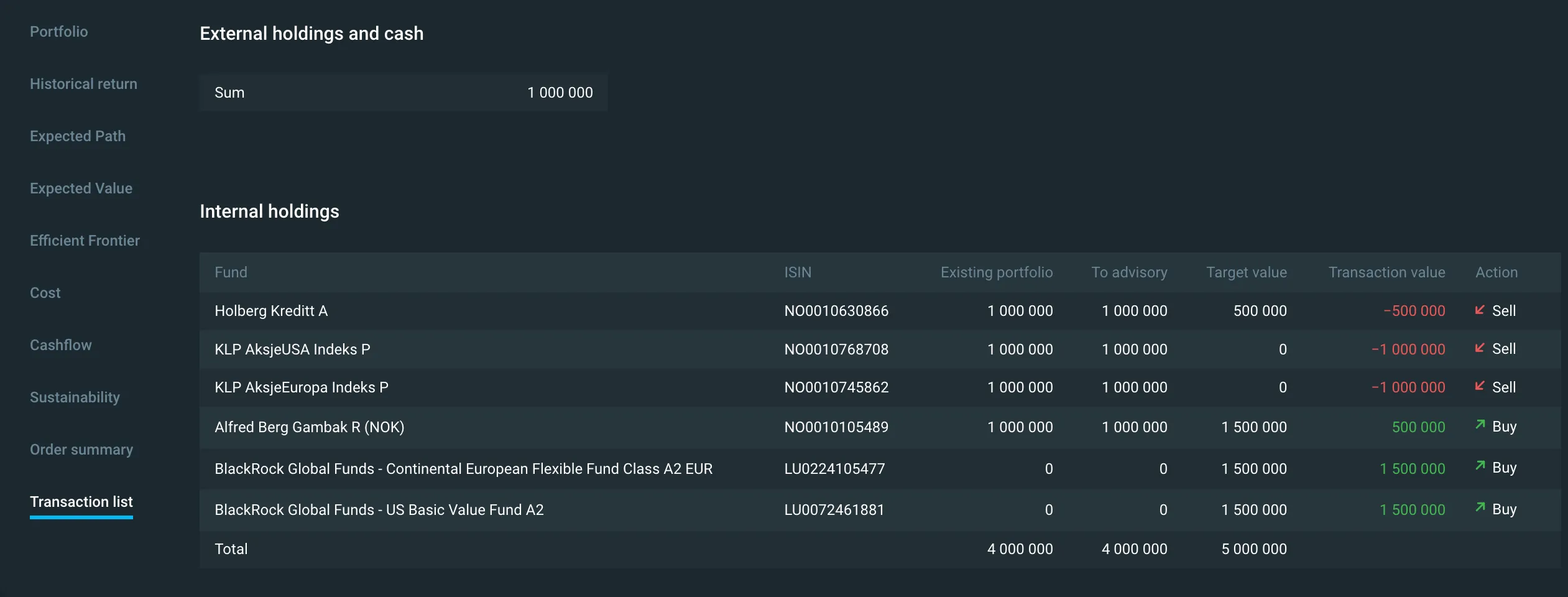 Transaction list 