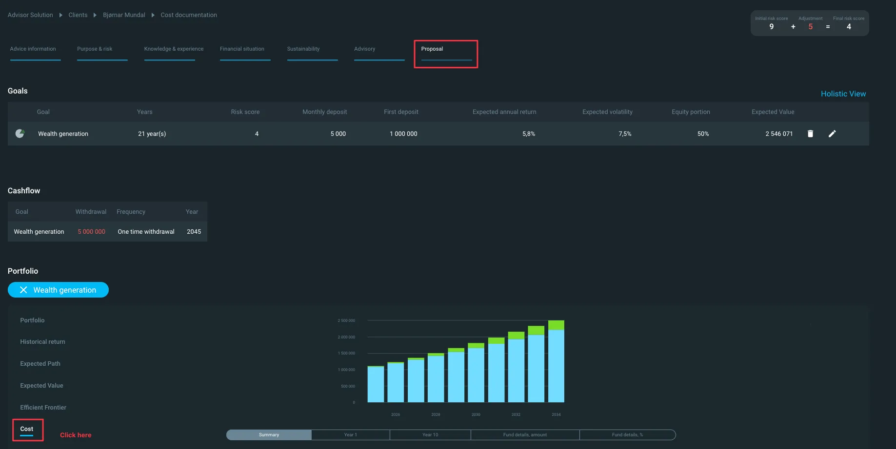 Example on navigation to the cost analysis