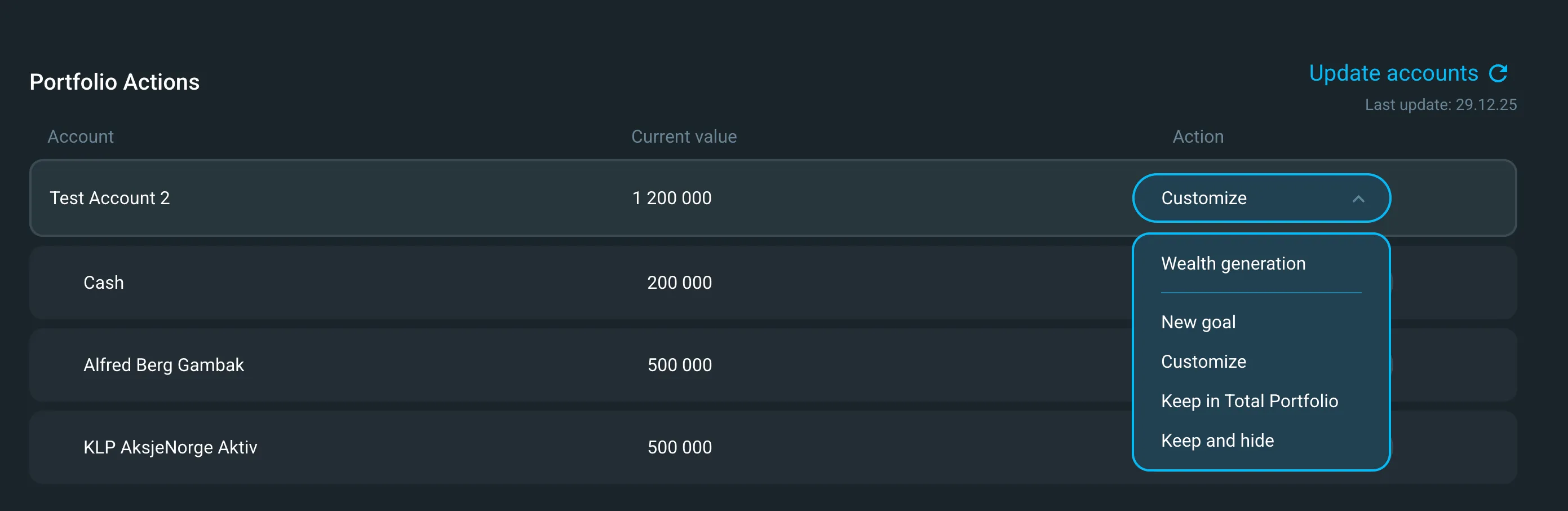Portfolio Actions