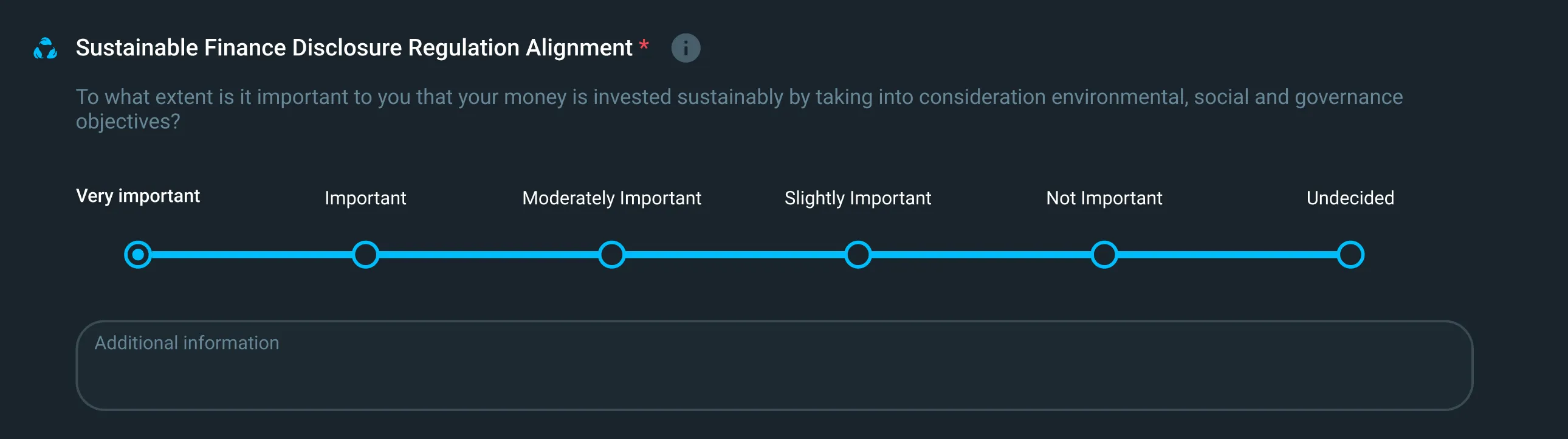 Sustainability Assessment Investor's Preference