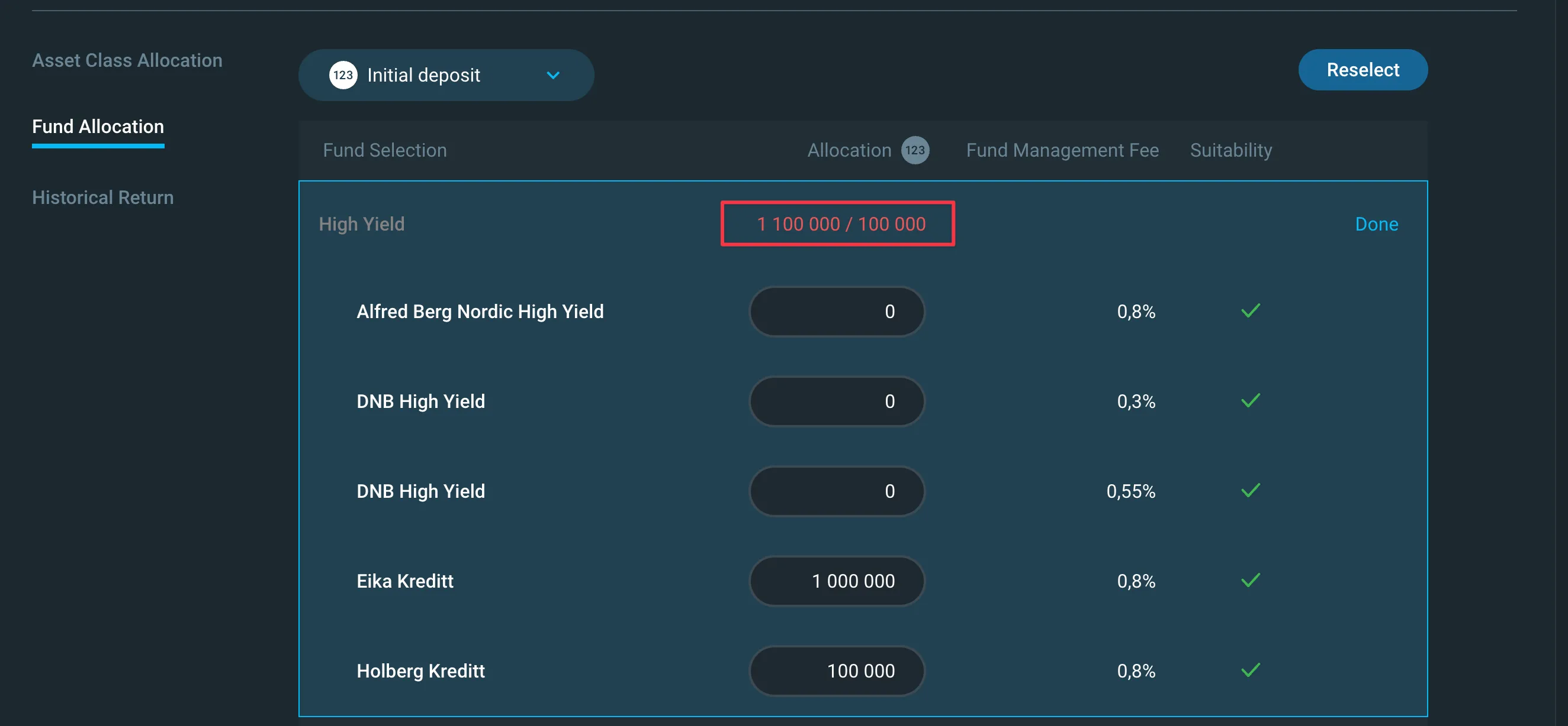 New mode for showing deviation from target