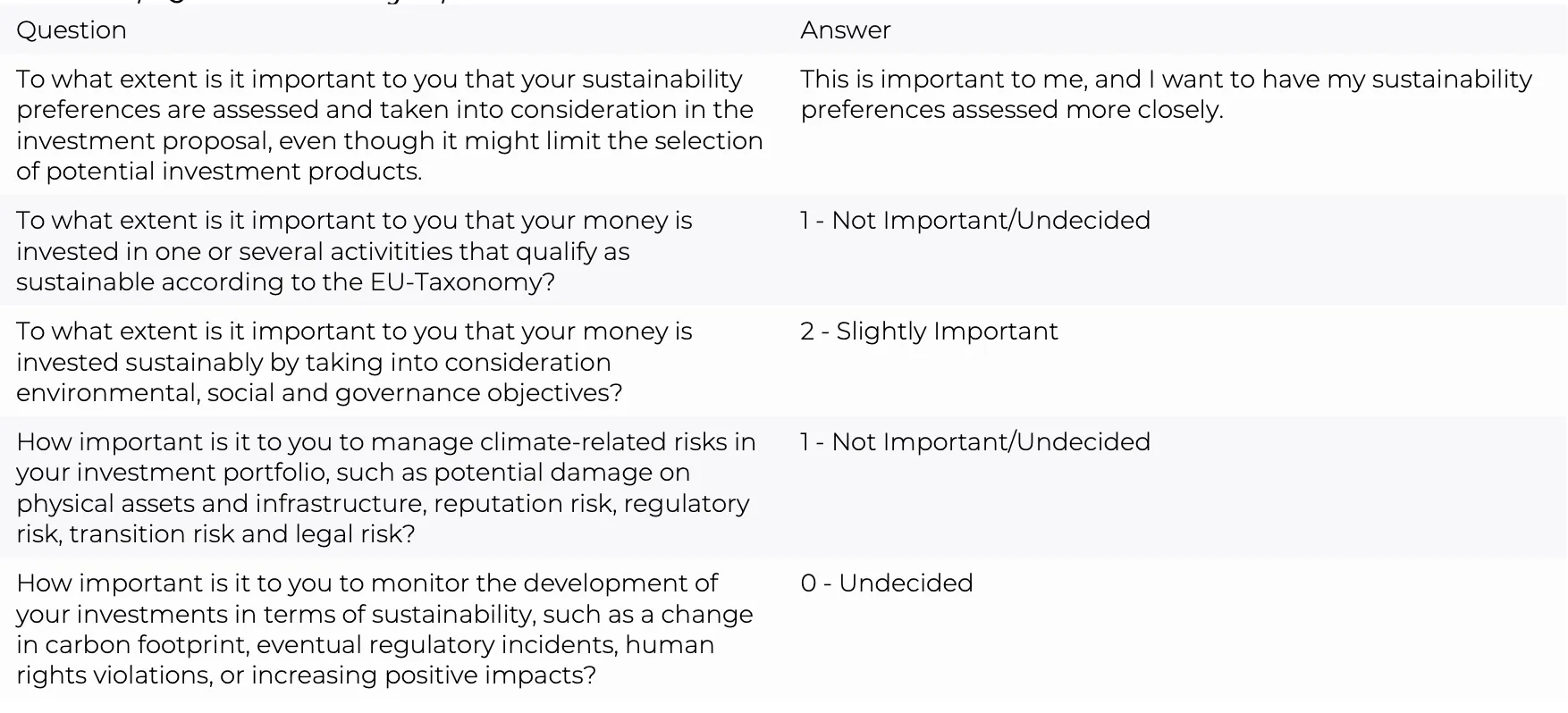 Sustainability assessment table 