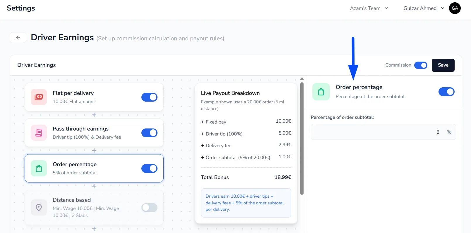 Order Percentage
