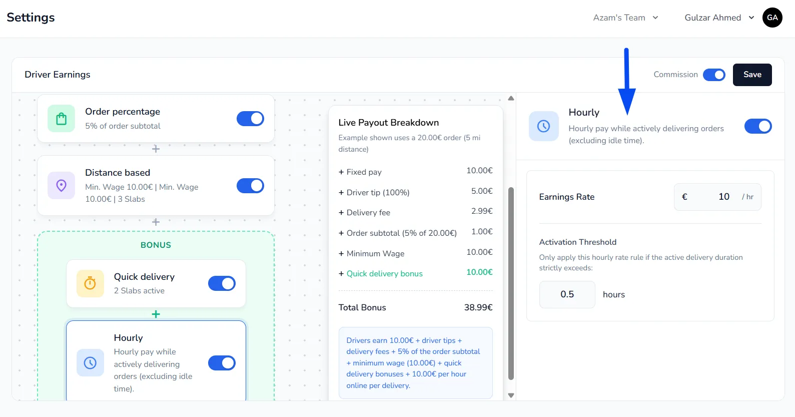 Hourly Earning