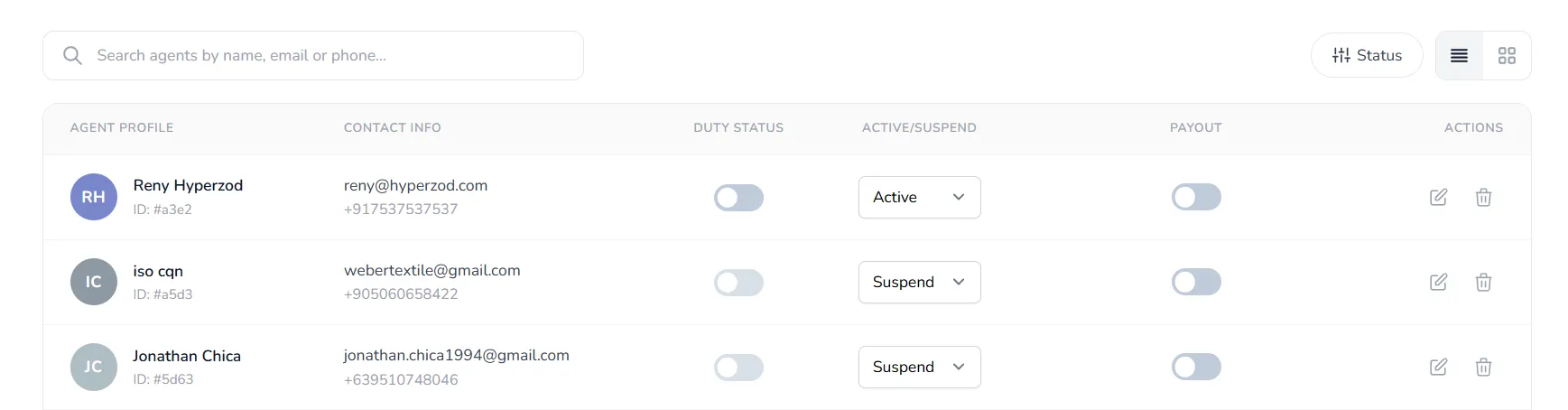 List View