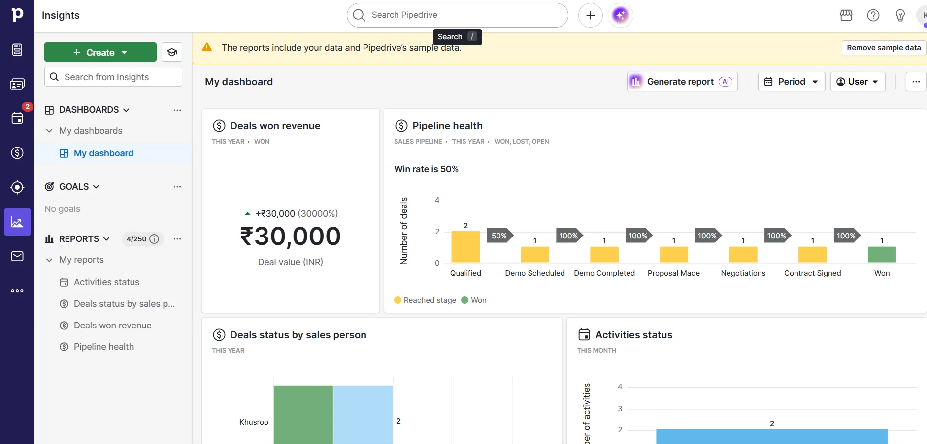 Reportings and Visual Dashboards 