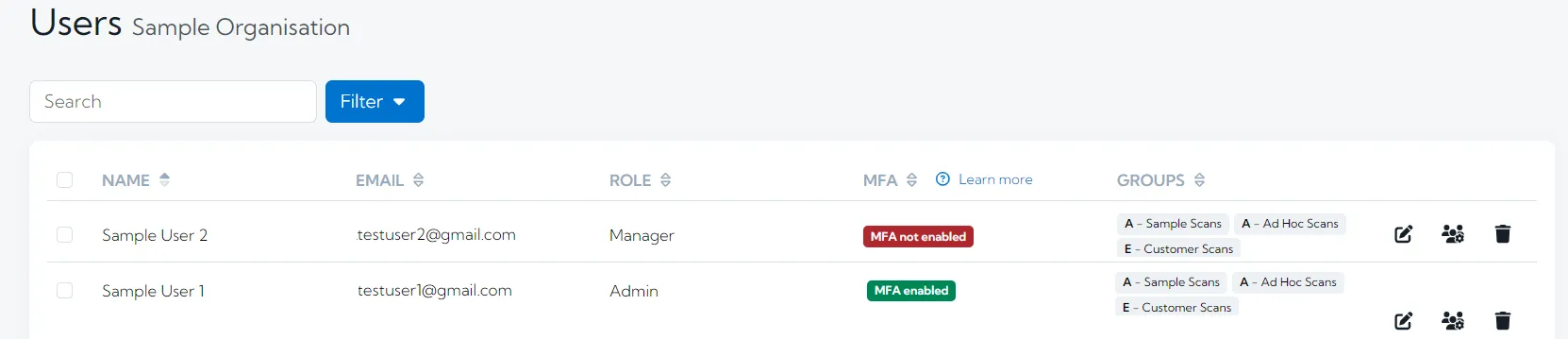 User MFA status User MFA status