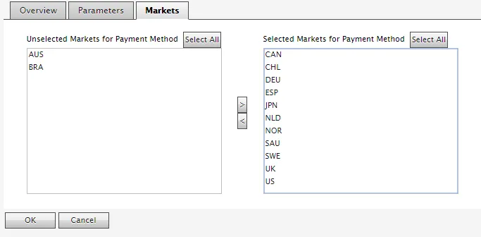 Markets tab Markets tab