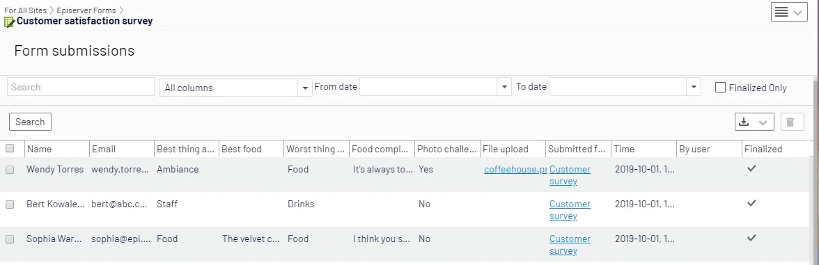 Form submissions view