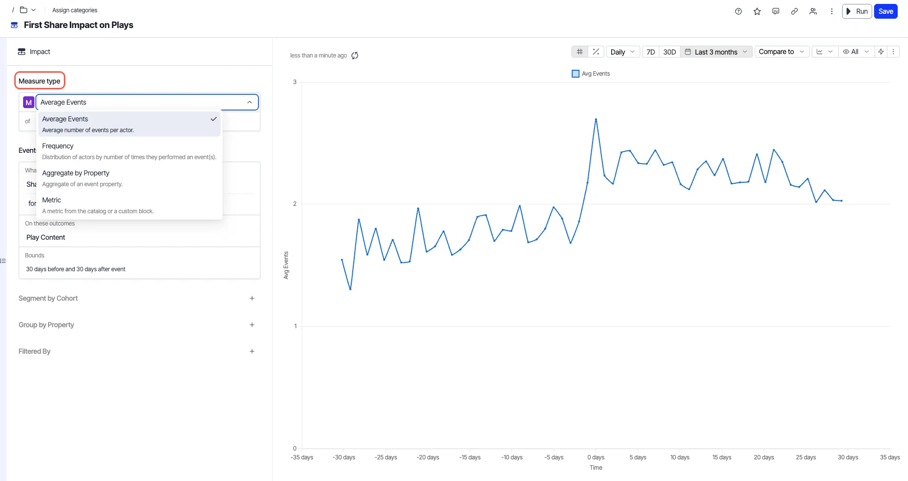 impact-measures-new.png impact-measures-new.png