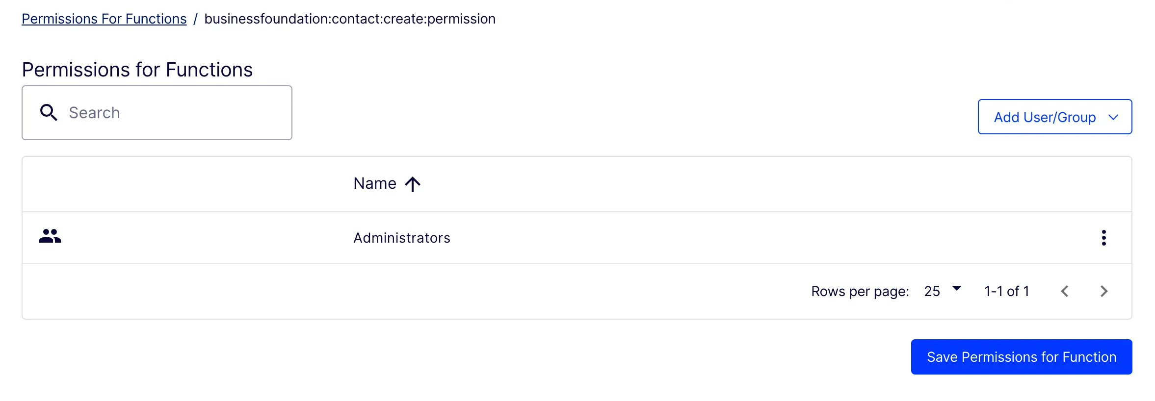 Permissiondetails.png Permissiondetails.png