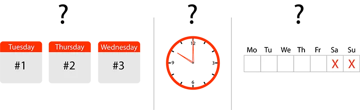 Image: Best send time Image: Best send time